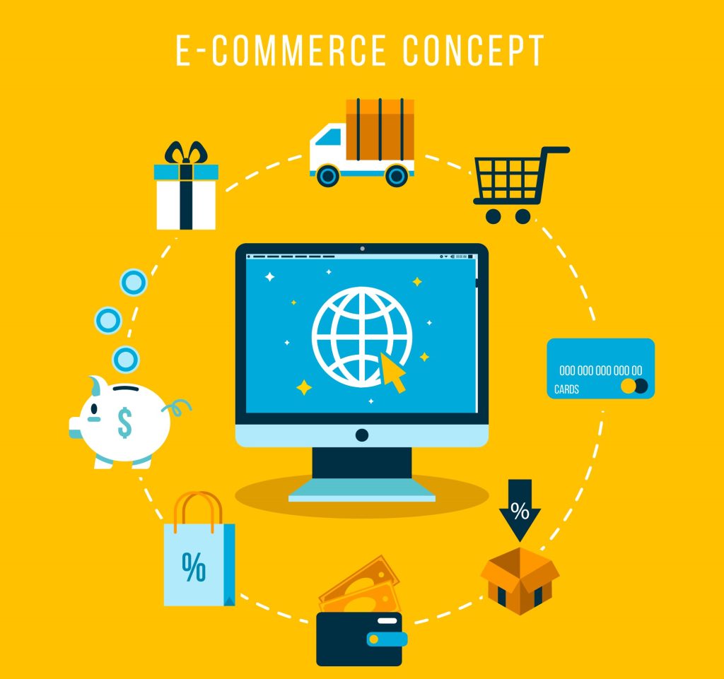 E-Commerce